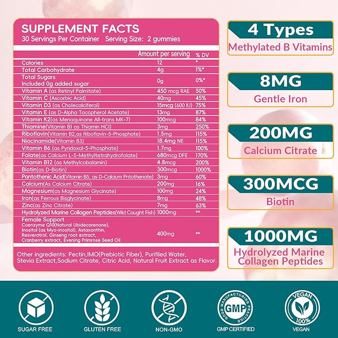 Methylated Multivitamin Gummies for Women | Women’s Multivitamin Gummies with Methylated Folate, Iron, Biotin & Inositol | Sugar Free Women’s Daily Vitamin for Energy, Immune, Hair & Skin | 120 Ct