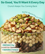 Pistachio Protein Shake - 15g Protein & 7g High Fiber, Low Sugar, Keto-Friendly Meal Replacement Powder with Roasted Pistachio Pieces & Chocolate Cookie Crunch 19.8 oz 14 Servings