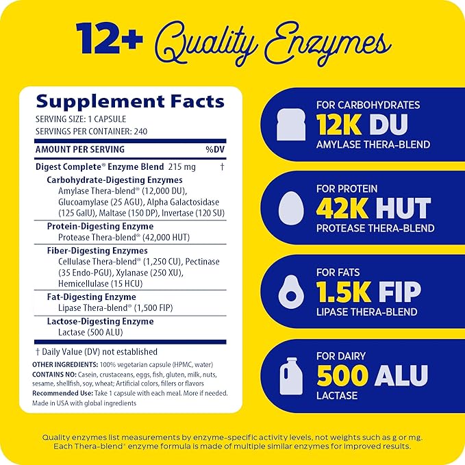 Enzymedica Digest Complete, Full-Range Digestive Enzymes for Daily Gut Health, Fast-Acting Relief from Gas, Bloating & Indigestion, 240 Count