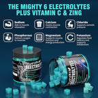 VIFSSG Electrolytes Gummies No Sugar, 120 Chewable Electrolyte Gummies with 6 Electrolytes for Runners and Endurance Sports, Refreshing Blue Raspberry, Hydration Electrolyte Chews, 1 Pack