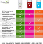 Keto Collagen Protein Powder with MCT Oil – Keto and Paleo Friendly Grass Fed and Pasture Raised Hydrolyzed Collagen Peptides – Fits Low Carb Diet and Keto Snacks – KEYTO Chocolate Flavor