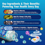 Migcopat Multivitamin for Men, Mens Multivitamins Gummies w/Omega-3, Probiotics, Inositol, Folate, Biotin, Zinc, Vitamins A, C, D, E, B, Support Heart, Brain, Muscle, Energy, Sugar-Free, Berry Flavor