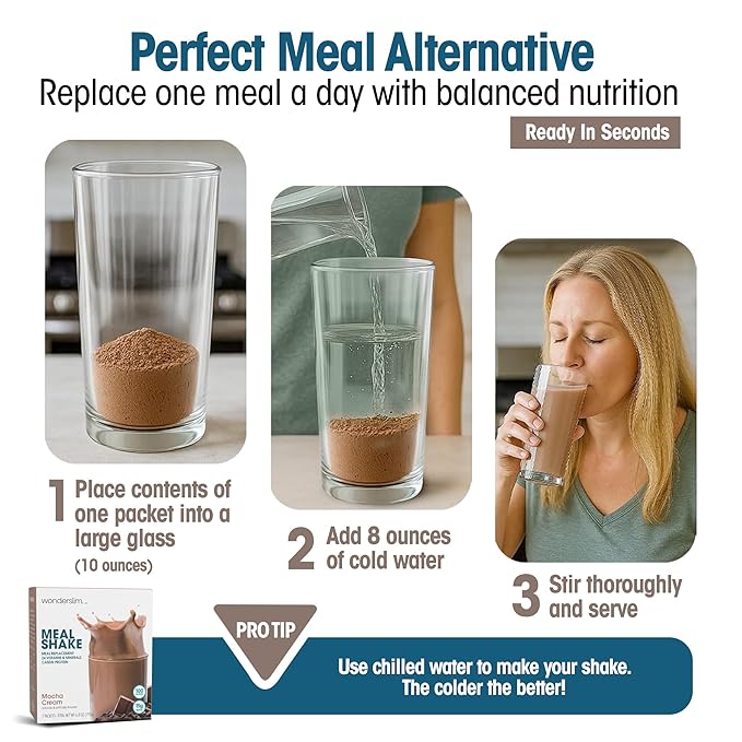 WonderSlim Meal Replacement Shake, Mocha Cream, 15g Protein, 24 Vitamins & Minerals, Gluten Free (7ct)