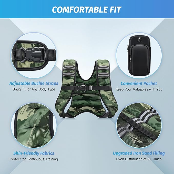ZELUS Weighted Vest, 6lb/8lb/12lb/16lb/20lb/25lb/30lb Weight Vest with Reflective Stripe for Workout, Strength Training, Running, Fitness, Muscle Building, Weight Loss, Weightlifting