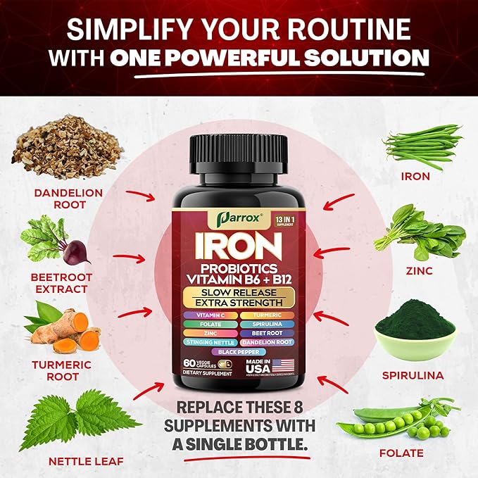 Iron Supplement, Slow Release Iron, Probiotics, Spirulina, Turmeric, Vitamin B6, Methylated B12, Vitamin C, Zinc, Beetroot, Nettle Leaf, Dandelion Root, Black Pepper, Extra Strength, 60 Capsules 2Pack