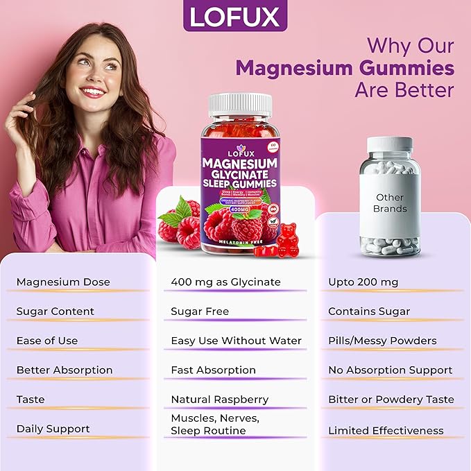 Lofux Magnesium Glycinate Gummies 400mg, Sugar Free Magnesium Gummies for Adults Women, Men, Chewable Supplement Gummy with L-Threonate, Vitamin D, B6, CoQ10 - for Calm, Sleep, Body Relaxation, 120 Ct