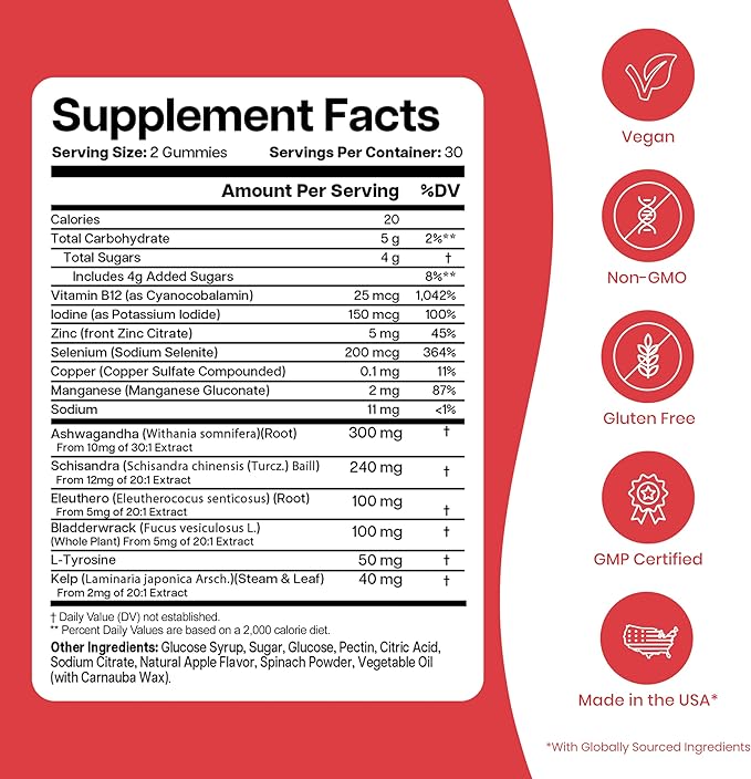 Thyroid Support Gummies - Selenium Supplement & Iodine Supplements for Thyroid Support - Energy Booster for Women and Men - Hypothyroidism Supplements with Metabolism Support