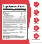 Thyroid Support Gummies - Selenium Supplement & Iodine Supplements for Thyroid Support - Energy Booster for Women and Men - Hypothyroidism Supplements with Metabolism Support