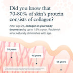 Youtheory Collagen Powder - Hydrolyzed Collagen Peptides with Vitamin C - Supports Healthy Bones, Joints & Immune System* - Unflavored - 10 oz (10-Day Supply)
