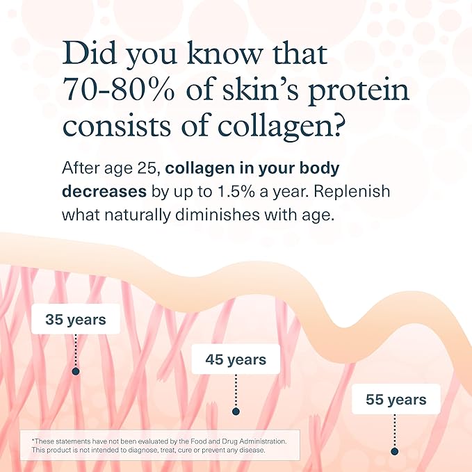 Youtheory Collagen Powder - Premium Collagen Supplement with Vitamin C & Biotin - Supports Healthy Hair, Nails, Skin & Joints* - Dairy, Soy & Gluten Free - Vanilla, 4.7 oz