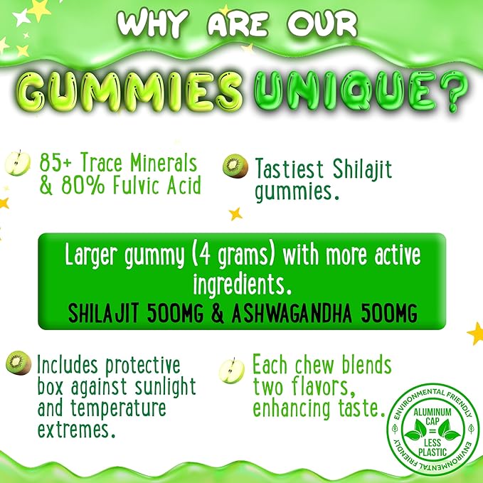 OH MY CHEWY Pure Himalayan Shilajit Gummies - High Potency Gold Grade Resin - Energy Boost and Immune Support for Men and Women with Ashwagandha and Shatavari - Apple & Kiwi
