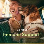 Nature's Bounty Immune 24 Hour +, The only Vitamin C with 24 Hour Immune Support from Ester-C, 1000 mg Vitamin C, D & Zinc, Gluten Free, Rapid Release Softgels, 2 Softgels per Day, 50 Count