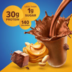 Pure Protein Complete Protein Shake, Chocolate Peanut Butter, 30g High Protein Drink, Less than 1g Sugar, 3g Fiber, Ready to Drink, Non GMO, On-the-Go Shakes, 11oz Bottles, 12 Pack