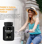 HUMANX TUDCA+ 1000mg Bile Salts Liver Support Supplement, Liver and Gallbladder Cleanse Supplement - Vegan, Non GMO - USA Made Easy to Swallow Capsules - Tauroursodeoxycholic Acid Supplements