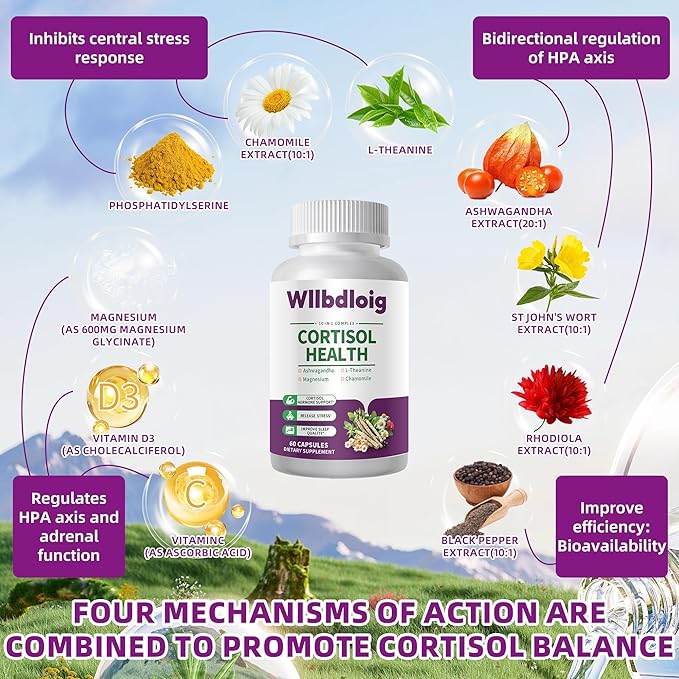 Cortisol Supplements for Women Men, High Cortisol Reducer Health, Detox Cortisol Manager for Stress Relief ,Mood and Sleep with Ashwagandha, L-Theanine, Lower and Control - Non-GMO,Vegan 60 Capsules