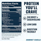 PEScience Select Protein Powder, Whey and Casein Blend, Lean Protein Powder for Women and Men, Low Calorie, Low Carb, Keto Friendly, Gluten Free, Gourmet Vanilla - 55 Servings