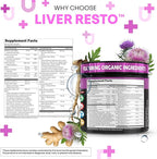 Clean Nutraceuticals Liver Cleanse Detox & Repair | Milk Thistle Supplement + NAC, TUDCA, Dandelion Root, Artichoke, Choline, Ginger, Beet Root, Burdock, Taurine, Liver Support 90 Capsules