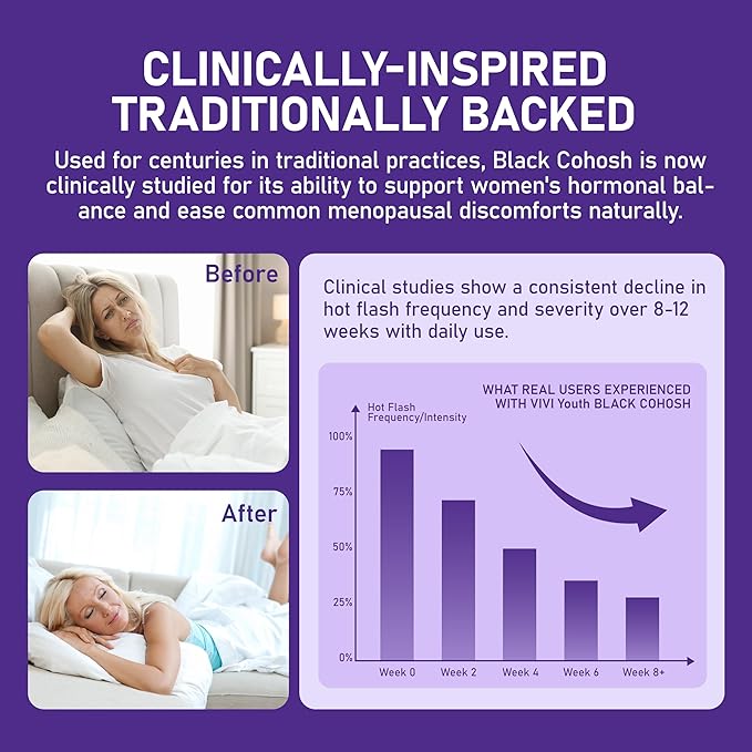 Menopause Supplements for Women with Black Cohosh 5:1 Extract - Hormone Harmony for Hot Flashes, Night Sweats, Mood Swings & Bloating - 30 Servings