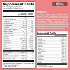 BIRDMAN Fitmingo Vegan Protein Powder with Inositol, Collagen Boosters, Hyaluronic Acid and Vitamins | Low Carb, Dairy Free, Low Calorie | 23g Plant Based Blueberry Protein Powder with Myo-Inositol