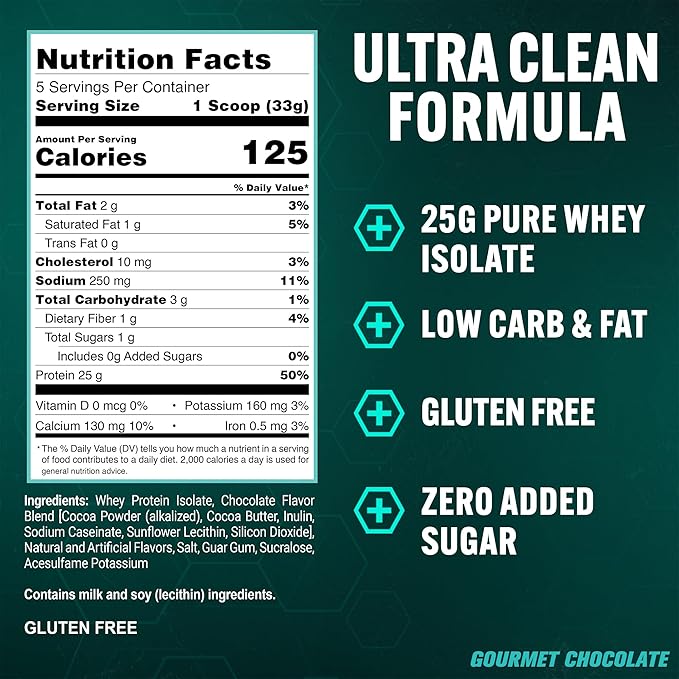 PEScience Isolate Whey Protein Powder, Gourmet Chocolate, 5 Servings, 100% Whey Protein Isolate, Low Carb, Fast Absorbing Post Workout Shake for Men and Women