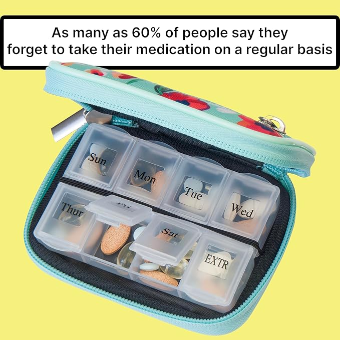Made Easy Kit Pill Case - Weekly Medicine Organizer with Removable Seven-Day Vitamin & Supplement Box - Premium Neoprene for Travel Purse Accessory (Clear Plastic Boxes)