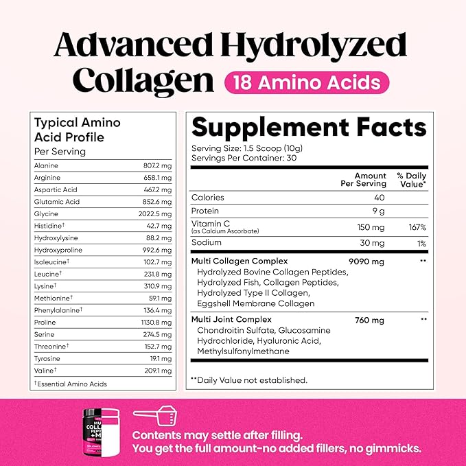 Venture Pal Multi Collagen Powder Type I, II, III, V, X – Hydrolyzed Collagen Peptides MSM, GC, Hyaluronic Acid Vitamin C | Collagen Supplement for Women | Joint, Hair, Skin & Nail Support | Non-GMO
