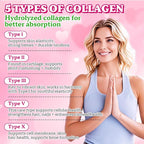 Multi Collagen Peptides Gummies, Collagen Gummies for Women & Men, Type I,II,III,V,X Protein with Biotin, Hyaluronic Acid, Vitamin C for Healthy Skin Support, Strawberry Flavored, Sugar Free, 60Cts