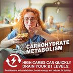 Vitamin B1(Benfotiamine) Gummies 500mg – B1 B6 B12 Vitamins with Magnesium for Energy Metabolism, Healthy Nervous System – Chewable B Complex for Adults & Kids - Vegan, Sugar Free, 120 Ct