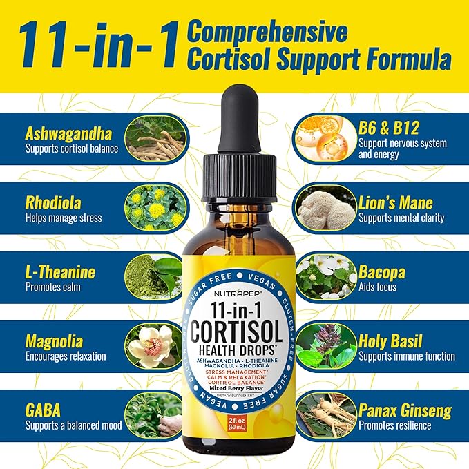 Cortisol Detox Liquid Drops for Women Men - Cortisol Reducer Supplement Support Wellness Cleanse Balance Stress Mood Sleep Focus - Lower Cortisol Levels with Ashwagandha L-Theanine Magnolia