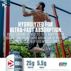 Dymatize ISO100 Whey Protein Powder Isolate, Chocolate Peanut Butter, 25g of Protein, 5 Pound, 5.5g BCAAs, Less Than 120 Cal., Gluten Free, 1g Fat, 1g Sugar, 2g Carb (71 Servings)
