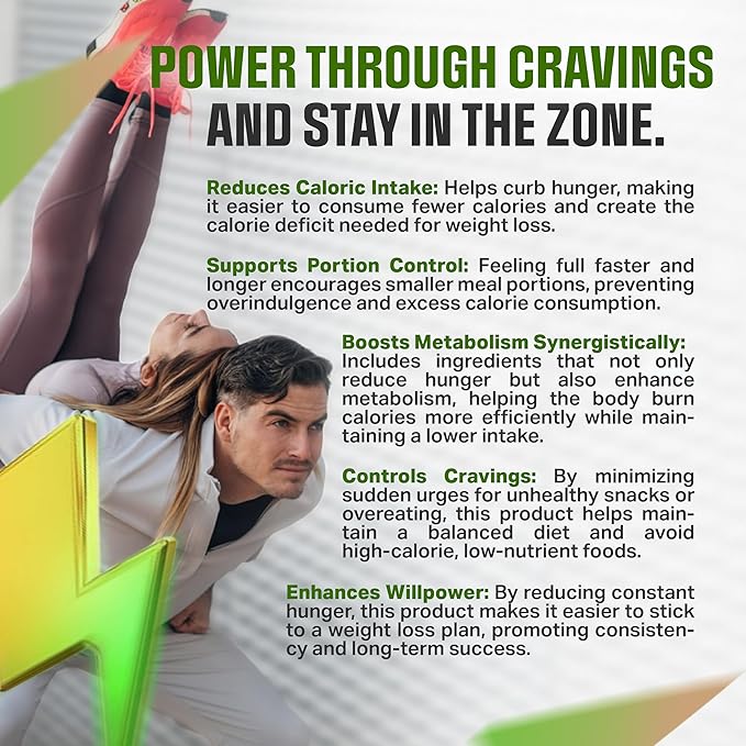 GLP-1 Shred Zone - Weight Loss Pills for Women & Men + Appetite Suppressant Support - Supports Healthy Pathways Associated with GLP-1 Activity - Fat Burner Supplement - 60 Capsules