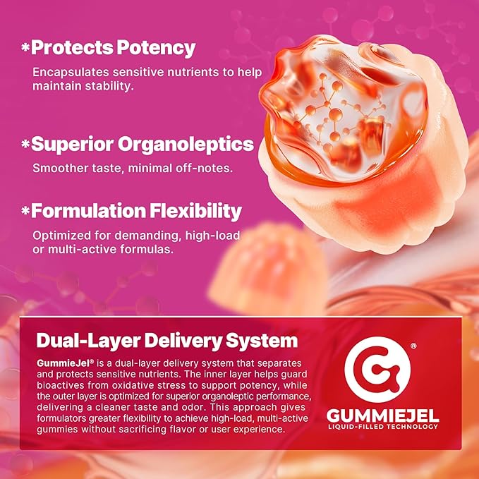Prenatal Vitamin for Womem, 37-In-1 Multivitamin Gummies w/Omega-3 DHA, Methylfolate, Choline, Iron, Vitamin B12 B6 D3 C, Postnatal Vitamins Support Mom & Baby | Before, During & After Pregnancy, 60Ct