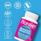 Florajen Women's Complete Triple-Action Prebiotic + Probiotic + Postbiotic for Digestive & Immune Support - Fast-Acting Relief from Constipation & Bloating - Gluten-Free - Vegan - Non-GMO - 30-Count