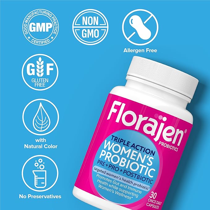 Florajen Women's Complete Triple-Action Prebiotic + Probiotic + Postbiotic for Digestive & Immune Support - Fast-Acting Relief from Constipation & Bloating - Gluten-Free - Vegan - Non-GMO - 30-Count