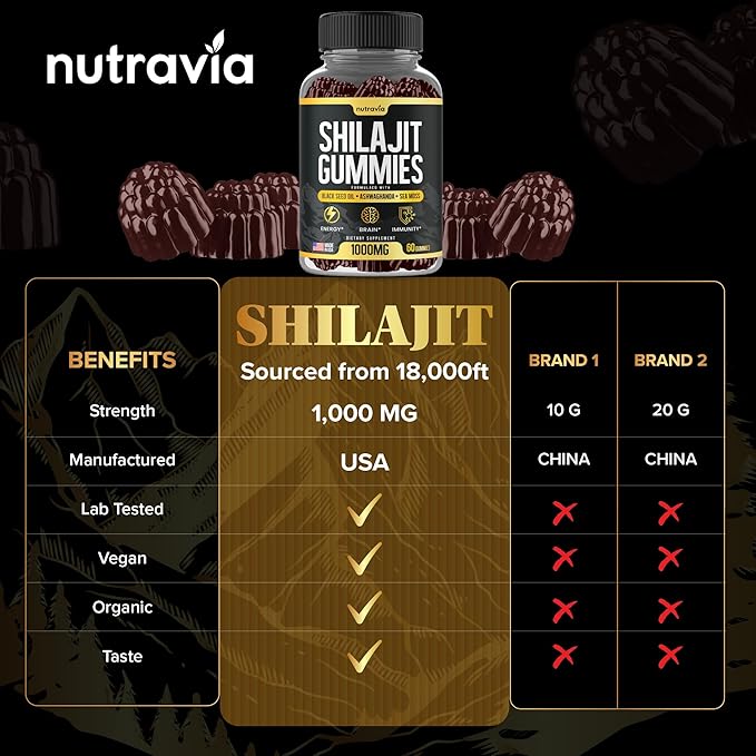 Shilajit Gummies - 3 in 1 with Sea Moss, Black Seed Oil, Ashwagandha - Natural Formula Shilajit Supplement 85+ Trace Minerals, Pure Himalayan Shilajit Gold Gomitas De Shilajit, USA Made (60 Gummies)