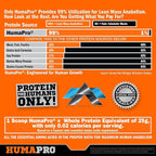 Humapro | Amino Acids Protein Matrix for Humans | 99% Utilization for Lean Muscle | Vegan, Gluten Free | 45 Servings (Sour Grape)