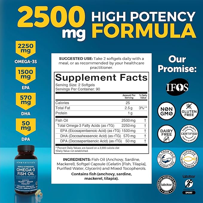Triple Strength Fish Oil Omega 3 Supplements for Women and Men – 2500 mg High-Potency, Easy-to-Absorb Re-esterified Triglyceride Form, Pescatarian-Friendly DPA Omega 3 EPA DHA Supplement,180 Softgels