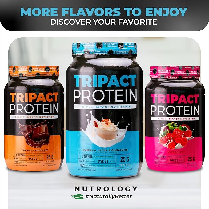 Nutrology TRIPACT Protein Powder - 7-in-1 Meal Replacement Shake with Grass Fed Whey Protein Powder, Pea, Rice, Greens for Muscle Recovery & Immunity, Vanilla Latte & Cinnamon Flavor, 40 Servings
