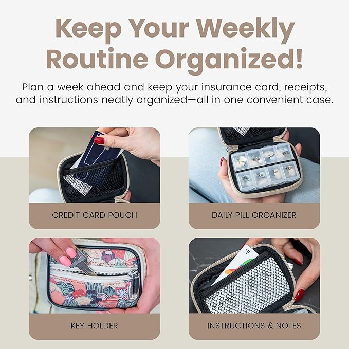 Made Easy Kit Pill Case - Weekly Medicine Organizer with Removable Seven-Day Vitamin & Supplement Box - Premium Neoprene for Travel Purse Accessory (Desert Khaki)