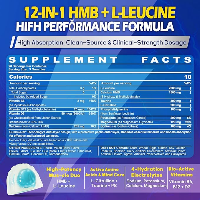 Hmb and L-Leucine Gummies, Pre Work Essential Amino Acids EAA Supplements for Men & Women, w/Branched-Chain Amino (BCAA) & 4 Hydration Electrolytes, Taurine, B12 & D3 for Fast Workout Recovery, 60Cts