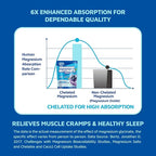 Magnesium Glycinate Gummies 2150 mg with Melatonin 5mg for Adults Sleep Support, Stress Relief, Blueberry Gummies 90 CT