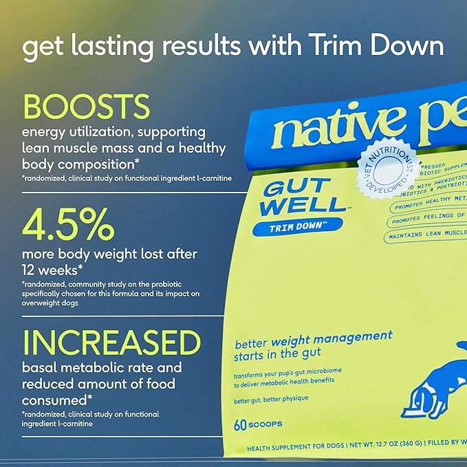 Native Pet GutWell Trim Down - Weight Management Dog Food Topper & Weight Loss Supplement Promotes Feelings of Fullness, Healthy Metabolism & Lean Muscles with Triple-Biotic & L-Carnitine - 60 Scoops