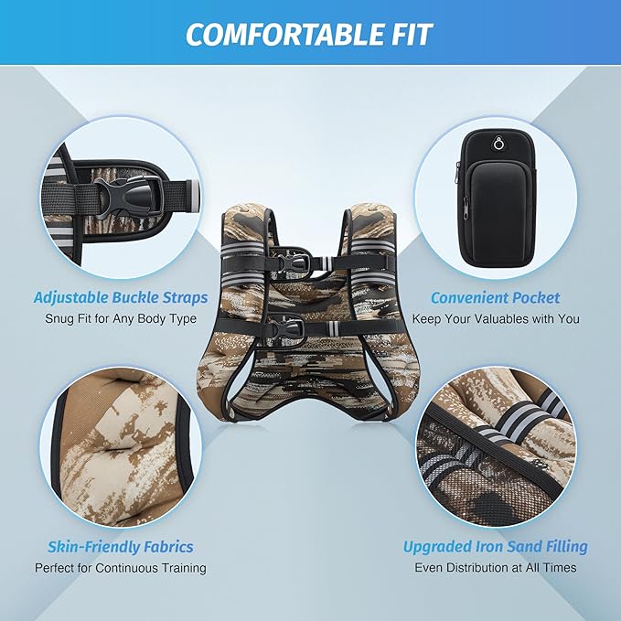 ZELUS Weighted Vest, 6lb/8lb/12lb/16lb/20lb/25lb/30lb Weight Vest with Reflective Stripe for Workout, Strength Training, Running, Fitness, Muscle Building, Weight Loss, Weightlifting