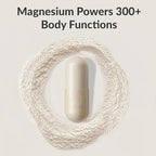 BIOptimizers Magnesium Breakthrough Supplement with 500mg - 7 Forms of Magnesium: Glycinate, Malate, Citrate, and More - Natural Support for Sleep and Cognitive Function -30 Capsules- Calming Vitamins