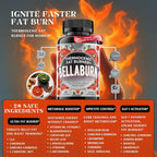 Bellaburn - Belly Fat Burner for Women, Appetite Suppressant for Weight Loss, Metabolism Booster, Thermogenic Fat Burners, Diet Pills that Work Fast, Weight Loss Pills, USA Made, 3rd Party-Tested