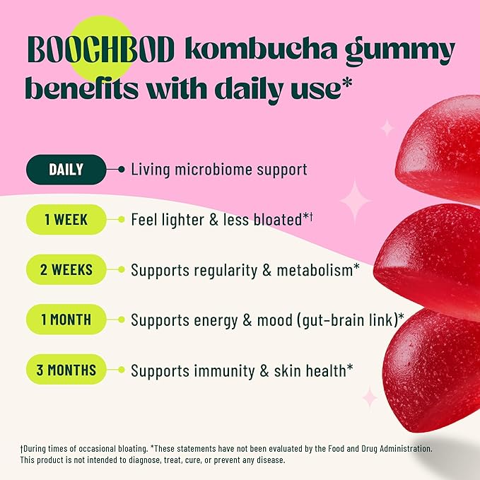 Probiotic Kombucha Gummy - Prebiotics, Probiotics, Postbiotics, Fiber Supplement, Slippery Elm, Dandelion Root, MCT Oil, for Bloating, Gut Health - Probiotics for Women and Men