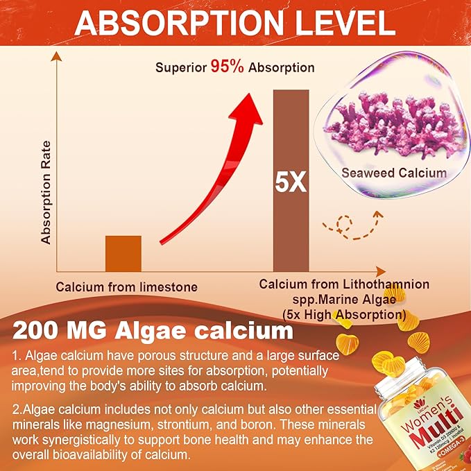 Womens Multivitamin Gummy with Omega 3（DHA/EPA), Vitamin D3 K2, Calcium, Inositol, Daily Womens Vitamin A C E B Complex, L-MethylFolate, Methyl B12,Sugar Free Methylated Multivitamins Minerals, 60Cts