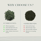 Luxmi Estates Japanese Sencha Green Tea 50g/1.76oz (25 Cups)|Authentic First Flush Sencha Loose Leaf|Mild Rich & Refreshing
