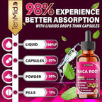 12in1 Maca Root Liquid Drops with Ashwagandha, L-Arginine, Chasteberry, Dong Quai, Black Cohosh, Shatavari, Red Raspberry, Rhodiola Rosea, Calendula and More - 30ml 1 Fl Oz