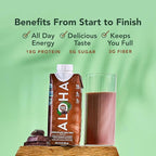 ALOHA Organic Plant-Based Protein Drink – Variety Pack | 18g Protein, 5g Sugar, 3g Fiber | Made with Creamy Coconut Milk, Fair Trade Certified, No Stevia | Vegan, Non-GMO, Gluten-Free, 11 fl oz (12 Pack)